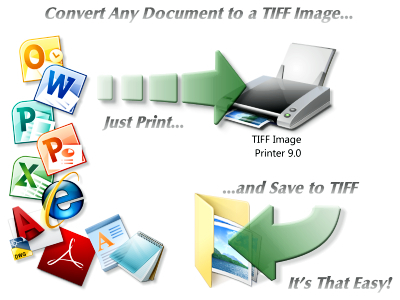 PEERNET.DRV eTIFF Screenshot